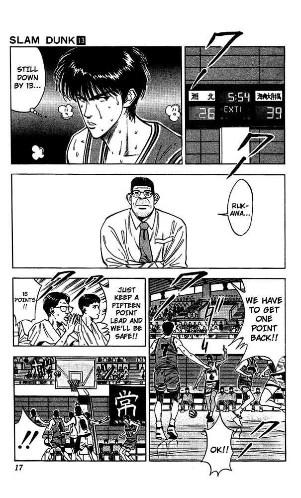 Slam Dunk Chapter 108 15